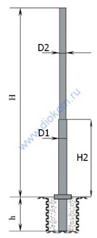 Опора торшерная фланцевая ОТ(159/76)ф-6,0 Опора торшерная фланцевая ОТ(159/76)ф-6,0