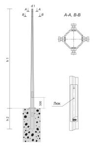 Опора граненая коническая фланцевая ОГКф-3,0