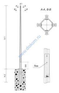 Опора граненая коническая фланцевая ОГКф-9,0 Опора граненая коническая фланцевая ОГКф-9,0
