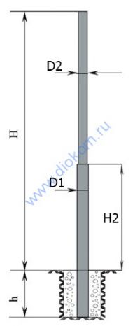Опора торшерная ОТ(133/108)-6,0-2,0 Опора торшерная ОТ(133/108)-6,0-2,0