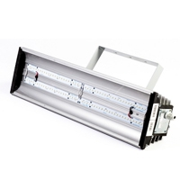 Прожекторы